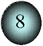 ����: 8