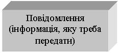 �������: