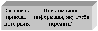 �������: ��������� �����������

 �������- (����������, ��� ����� 

���� ���� ��������)

