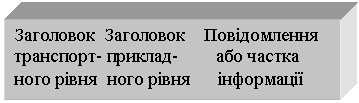 �������: