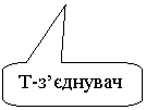 ����������� ������������� �������: �-璺������