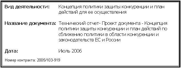 Подпись: Вид деятельности: Концепция политики защиты конкуренции и план действий для ее осуществления
Название документа: Технический отчет- Проект документа - Концепция политики защиты конкуренции и план действий по сближению политики в области конкуренции и законодательств ЕС и России
Дата: Июль 2006
Номер контракта: 2005/103-919