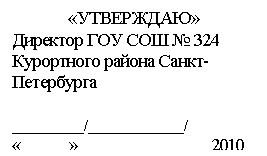 Подпись: