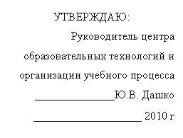 �������: ���������:

������������ ������

��������������� ���������� �

����������� �������� ��������

______________�.�. �����

___________________ 2010 �

