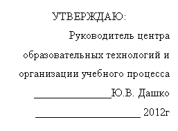 �������: ���������:

������������ ������

��������������� ���������� �

����������� �������� ��������

______________�.�. �����

___________________ 2012�



