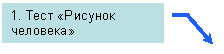 ������� 3 (��� �������): 1. ���� «������� ��������»