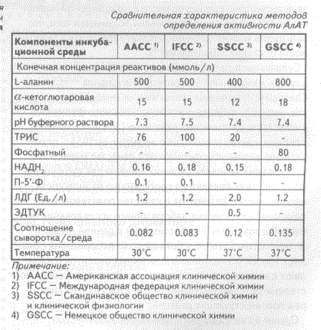 http://*****/ld2_2005/kozlov_6.gif