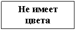 �������: