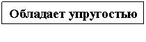 �������: