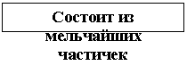 �������: ������� �� ���������� ��������