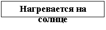 �������: