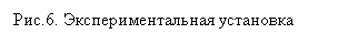�������: