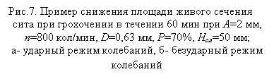 �������: