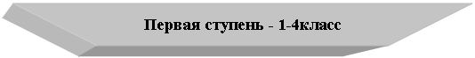 ��������: ������ ������� - 1-4�����