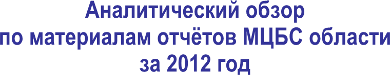 ������������� �����

�� ���������� ������� ���� �������

�� 2012 ���