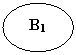 ����: �1