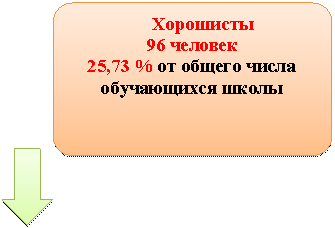 ����-�����: �������������� �������: ���������

96 �������

25,73 % �� ������ ����� ����������� �����



