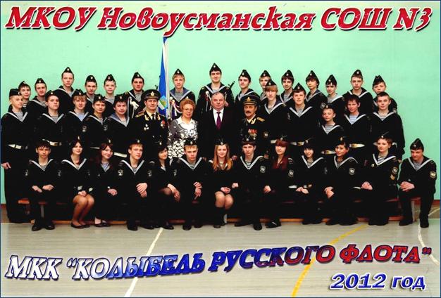 ��������: