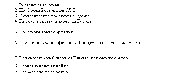Подпись: