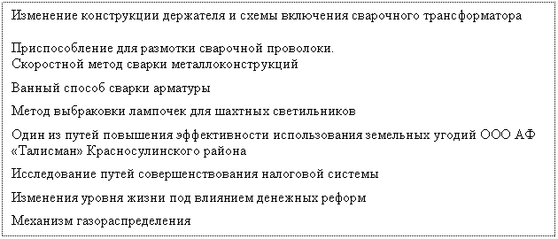 Подпись: