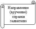 Горизонтальный свиток: Направление (вручение) справки зая-вителю