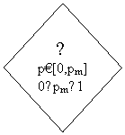 ����-�����: �������: ?

p�[0,�m]

0?pm?1

