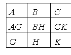 �������: