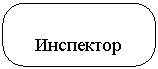 Скругленный прямоугольник: Инспектор ОДН