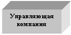 �������: ����������� ��������