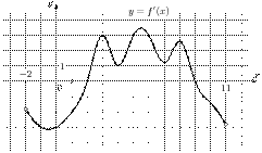 task-8/ps/task-8.3