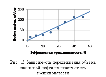 �������: