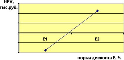 http://*****/modules/innova/img/s20.gif