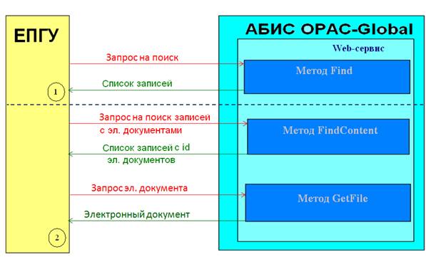 ��������: epgu.bmp