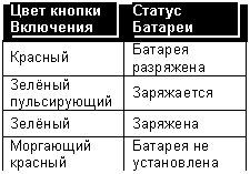 Подпись: