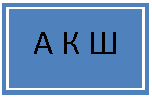 Подпись: А К Ш