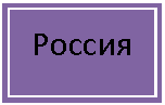 Подпись: Россия