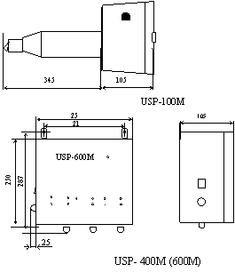 Подпись: 250
,Подпись: 287