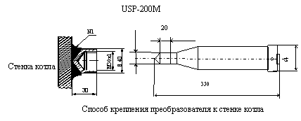 Подпись: 64