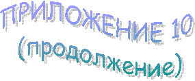 ПРИЛОЖЕНИЕ 10
(продолжение)