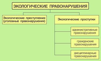 C:\Documents and Settings\�����\������� ����\������������� �����\�����������\29-8.gif