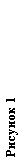 �������: ������� 1