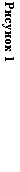 �������: ������� 2