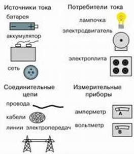 C:\Documents
