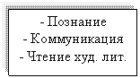�������: - ��������

- ������������

- ������ ���. ���.

