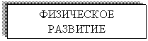 �������: ���������� ��������