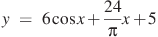 y~=~6\cos x+\frac{24}{\pi }x+5