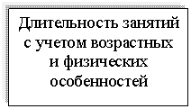 �������: ������������ ������� � ������ ���������� � ���������� ������������