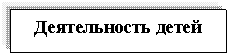�������: ������������ �����