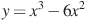 y=x^3-6x^2