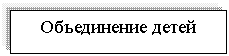 �������: ����������� �����